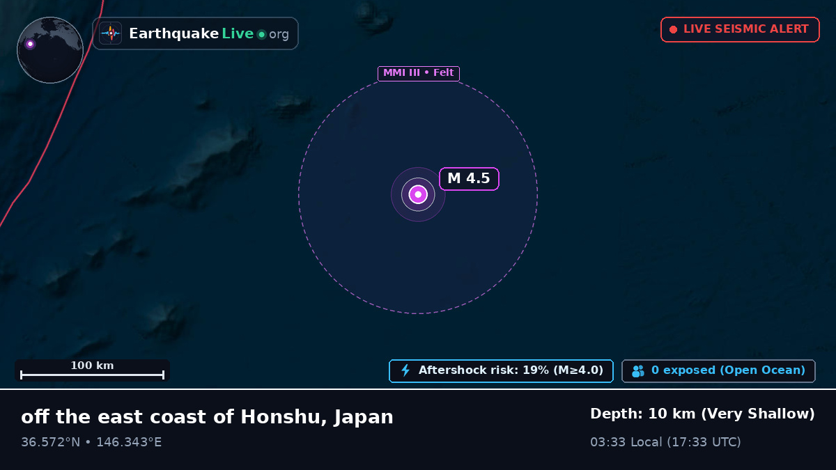 North Pacific Ocean (Japan)