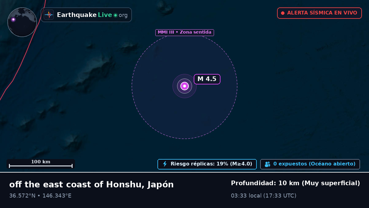Océano Pacífico Norte (Japón)