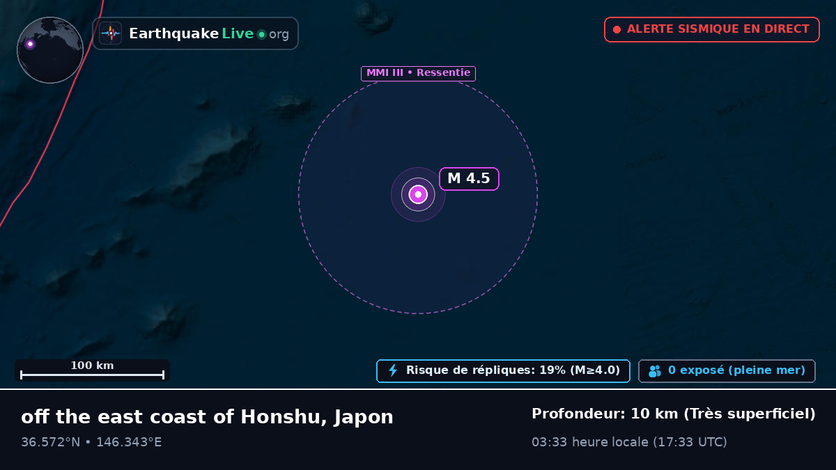 Océan Pacifique Nord (Japon)