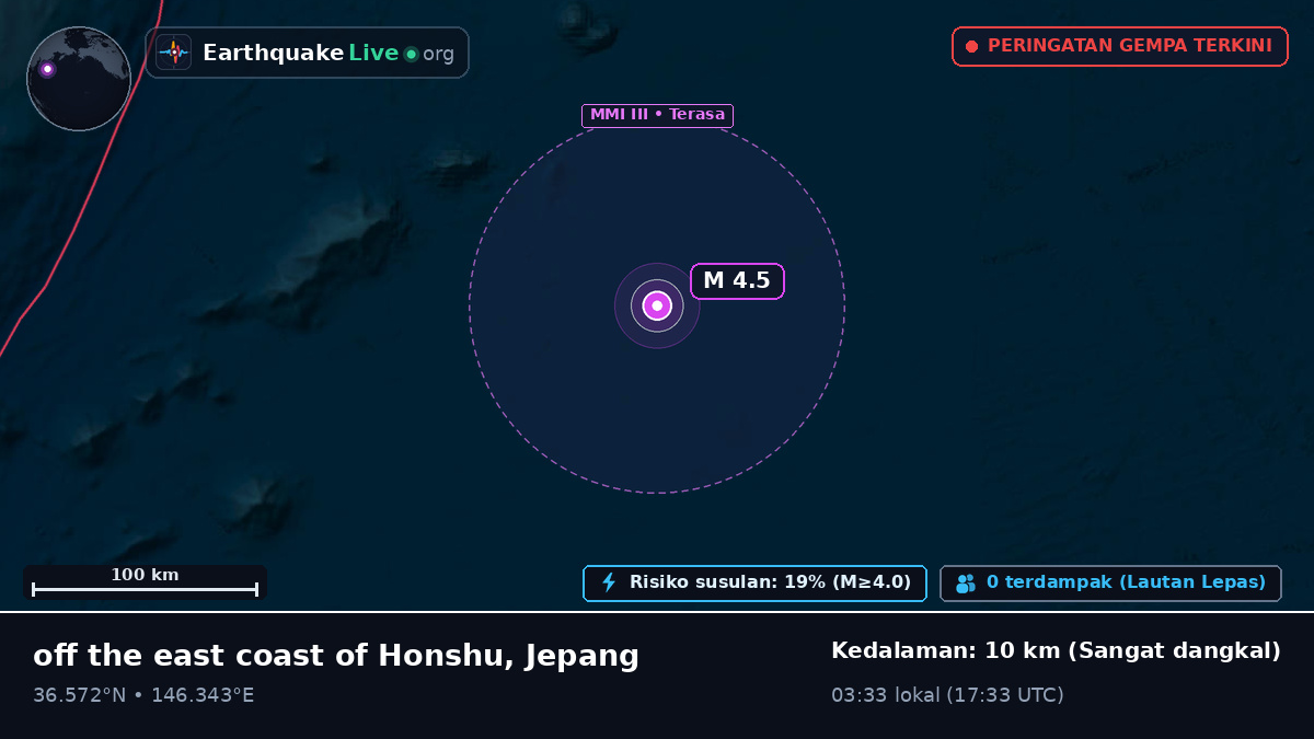 Samudra Pasifik Utara (Jepang)