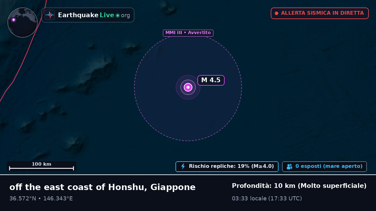 Oceano Pacifico settentrionale (Giappone)