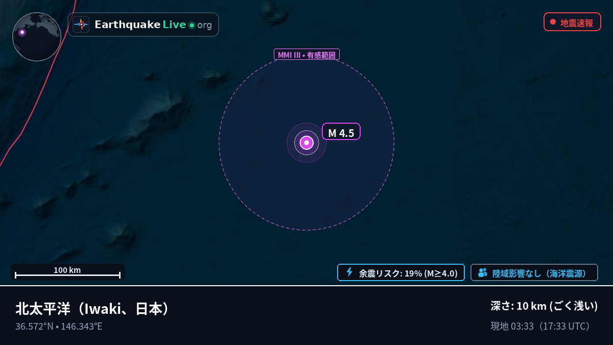北太平洋 (日本)