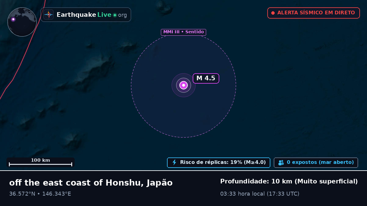 Oceano Pacífico Norte (Japão)