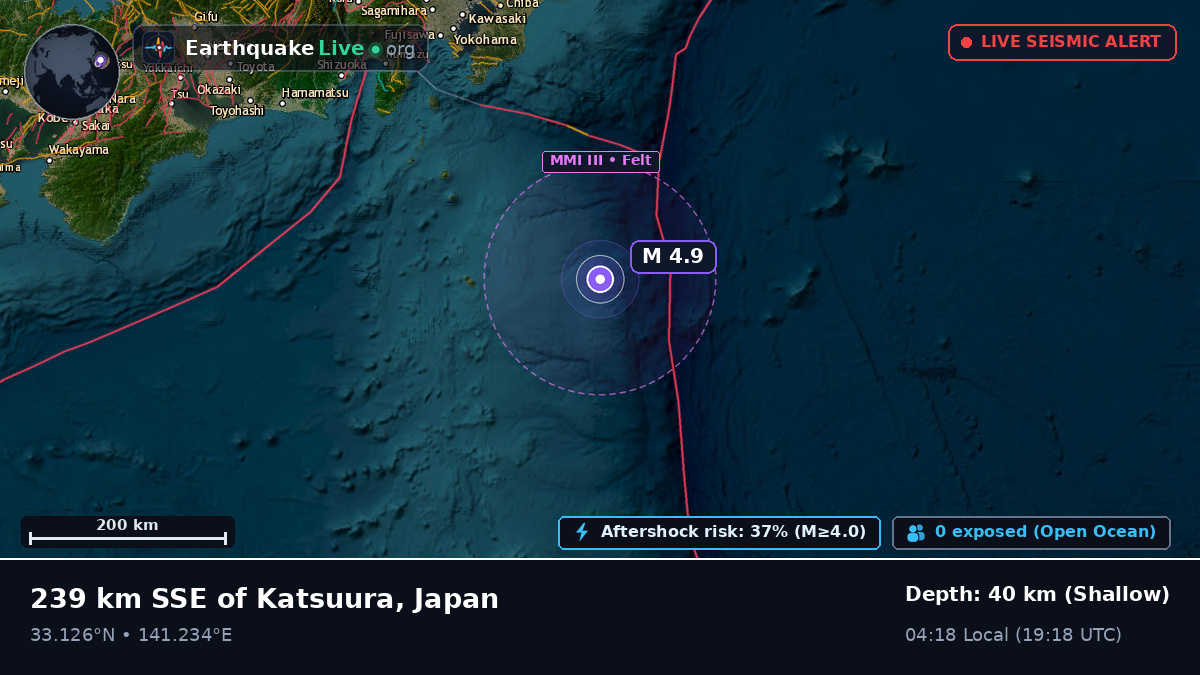 North Pacific Ocean (Japan)