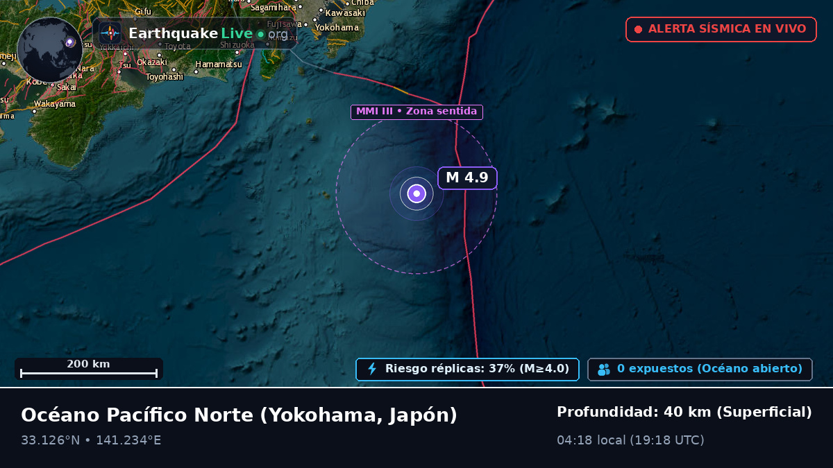 Océano Pacífico Norte (Japón)