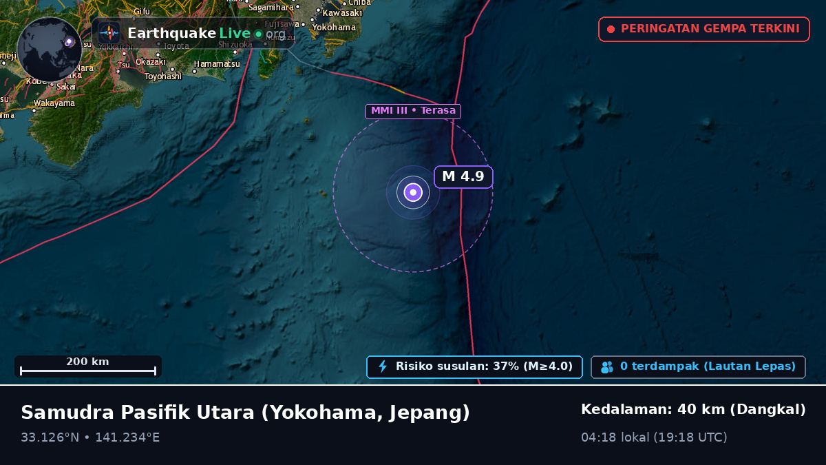 Samudra Pasifik Utara (Jepang)