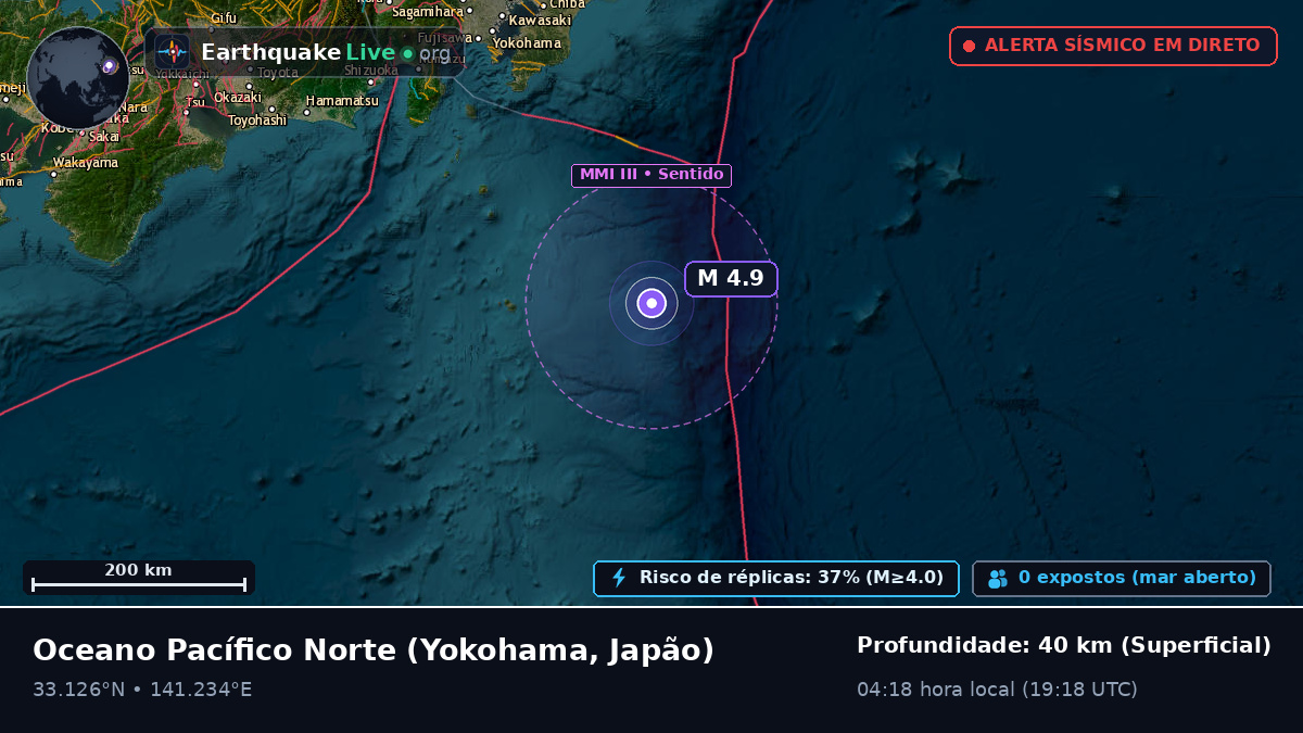 Oceano Pacífico Norte (Japão)