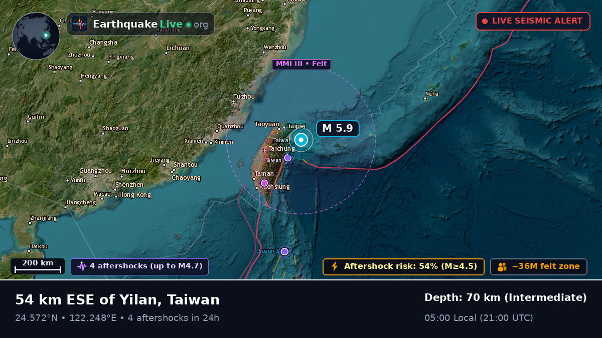 Philippine Sea (Taiwan)