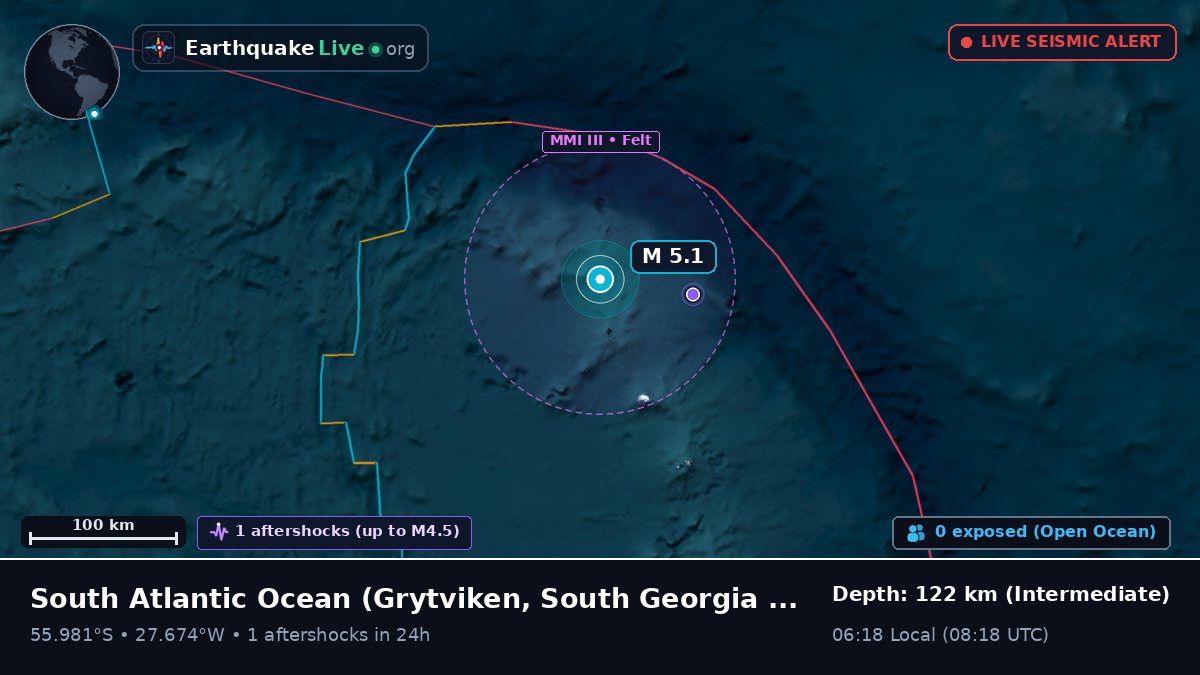 South Atlantic Ocean (South Georgia and the Islands)