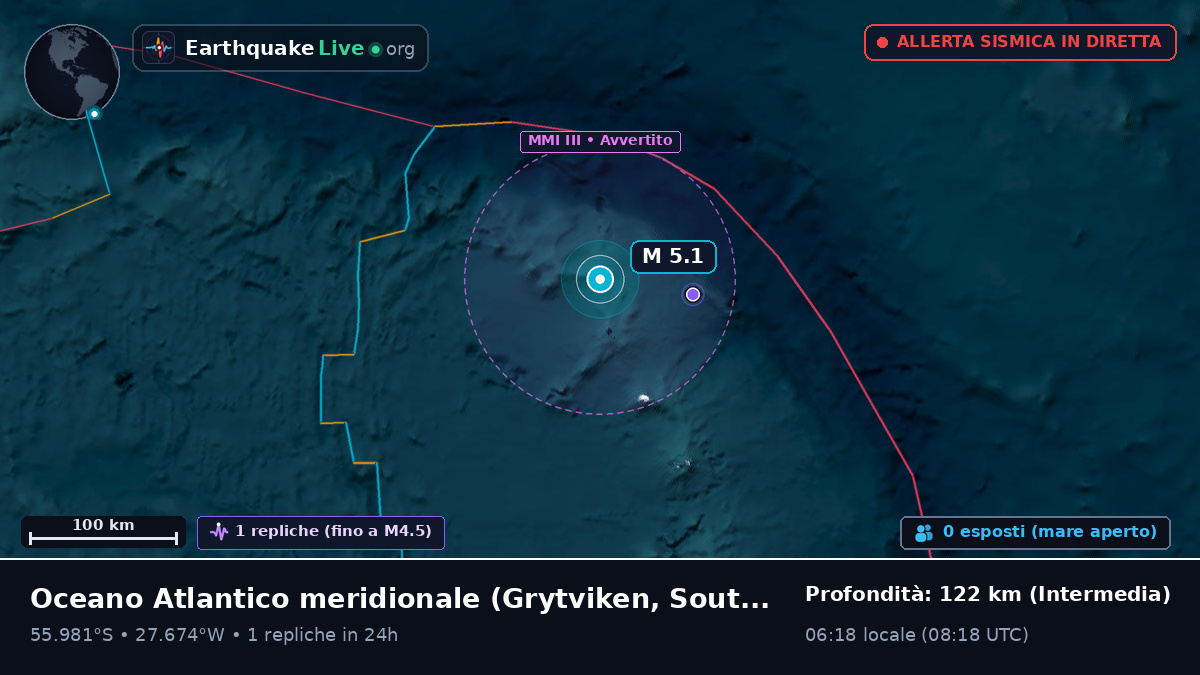 Oceano Atlantico meridionale (South Georgia and the Islands)