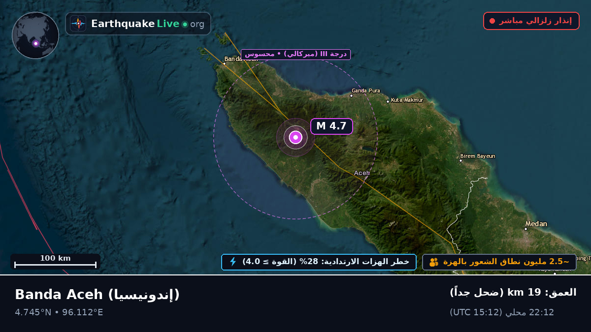 Aceh, إندونيسيا