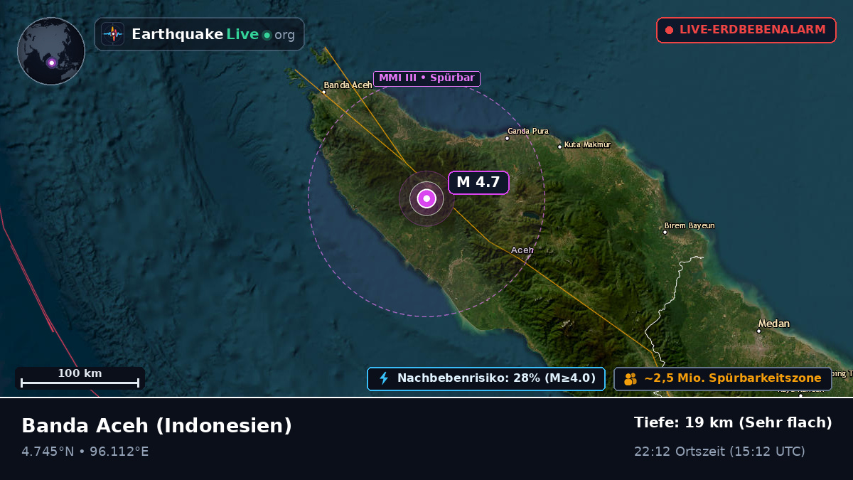 Aceh, Indonesien