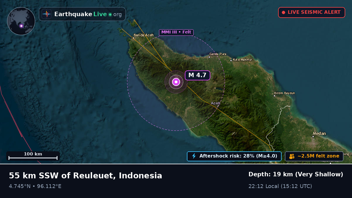 Aceh, Indonesia