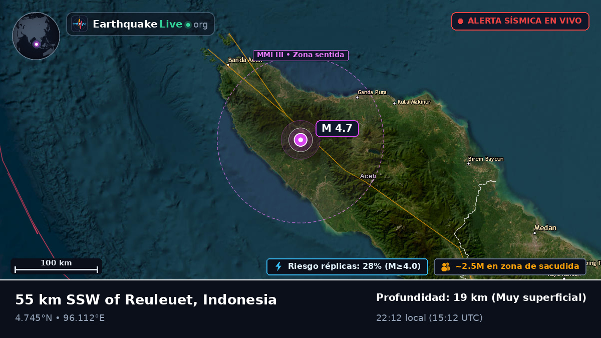Aceh, Indonesia