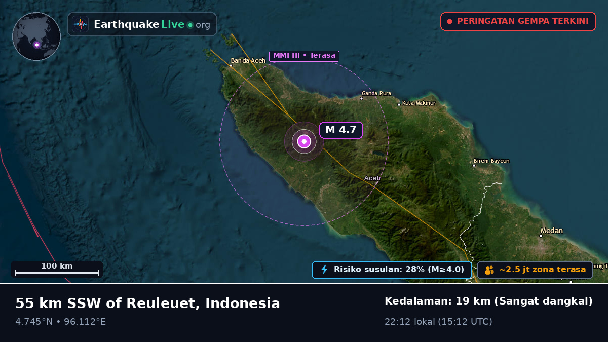 Aceh, Indonesia