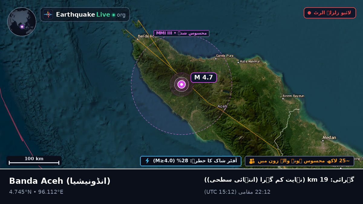 Aceh, انڈونیشیا