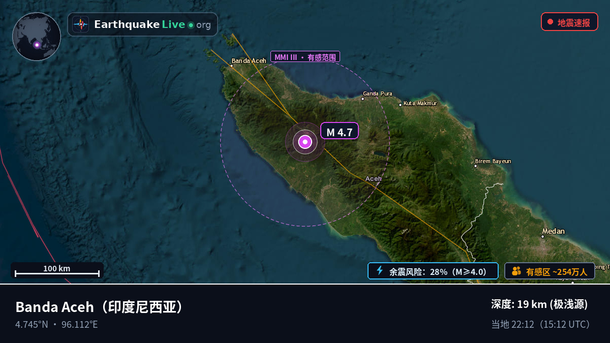 Aceh, 印度尼西亚