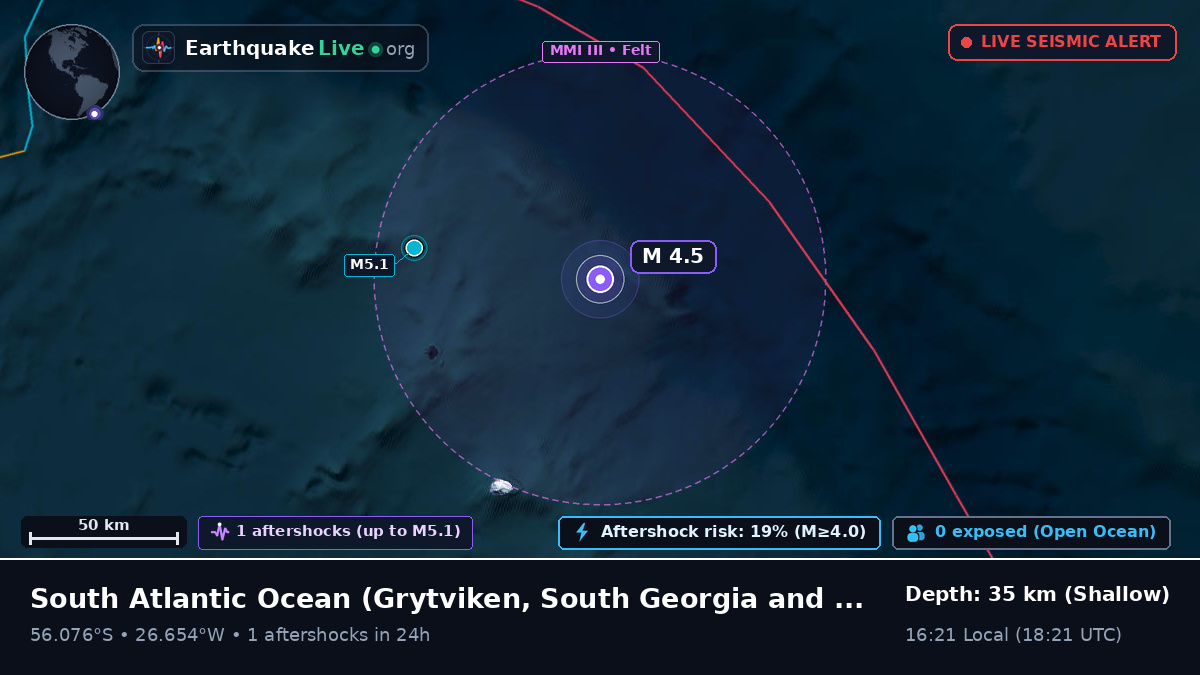 South Atlantic Ocean (South Georgia and the Islands)