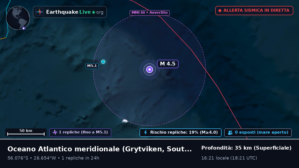 Oceano Atlantico meridionale (South Georgia and the Islands)