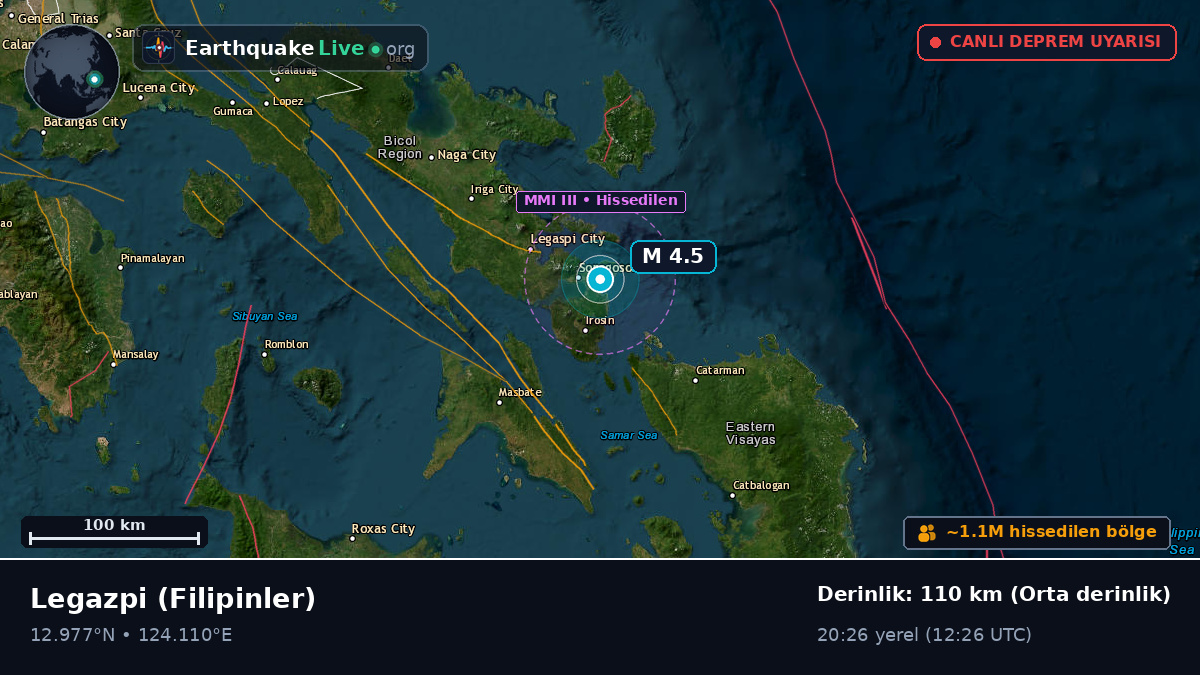 Albay, Filipinler