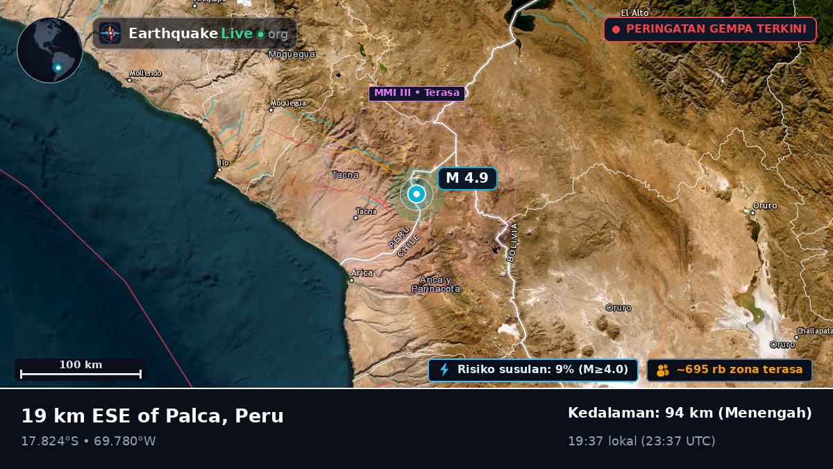 Tacna, Peru