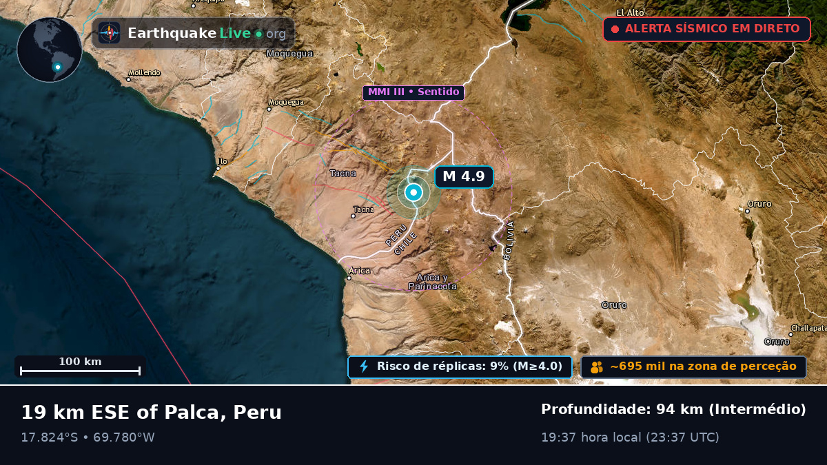 Tacna, Peru