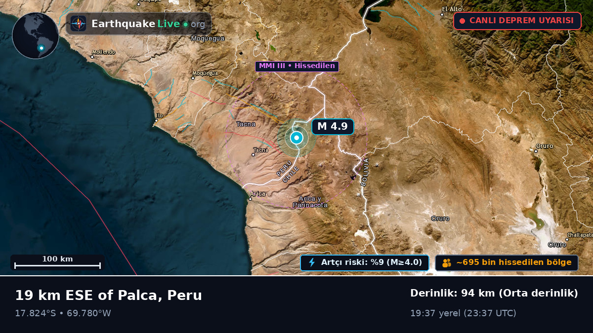 Tacna, Peru