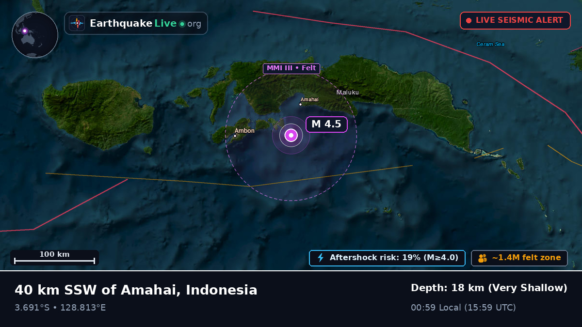 Banda Sea (Indonesia)