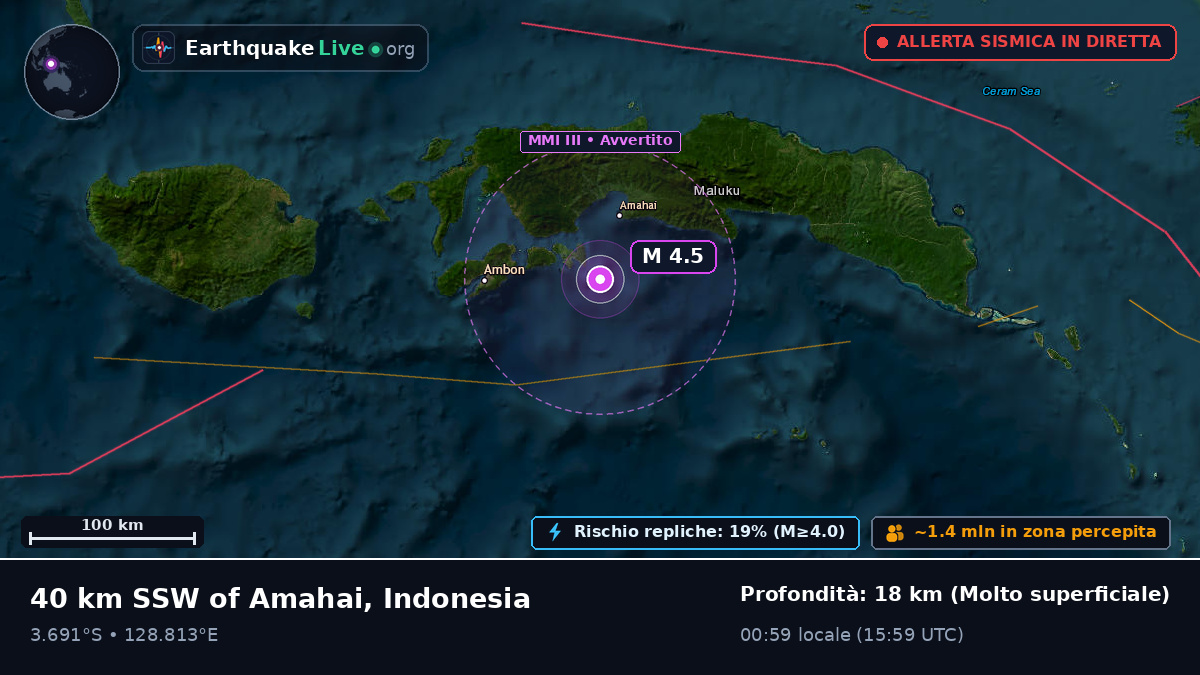 Mare di Banda (Indonesia)