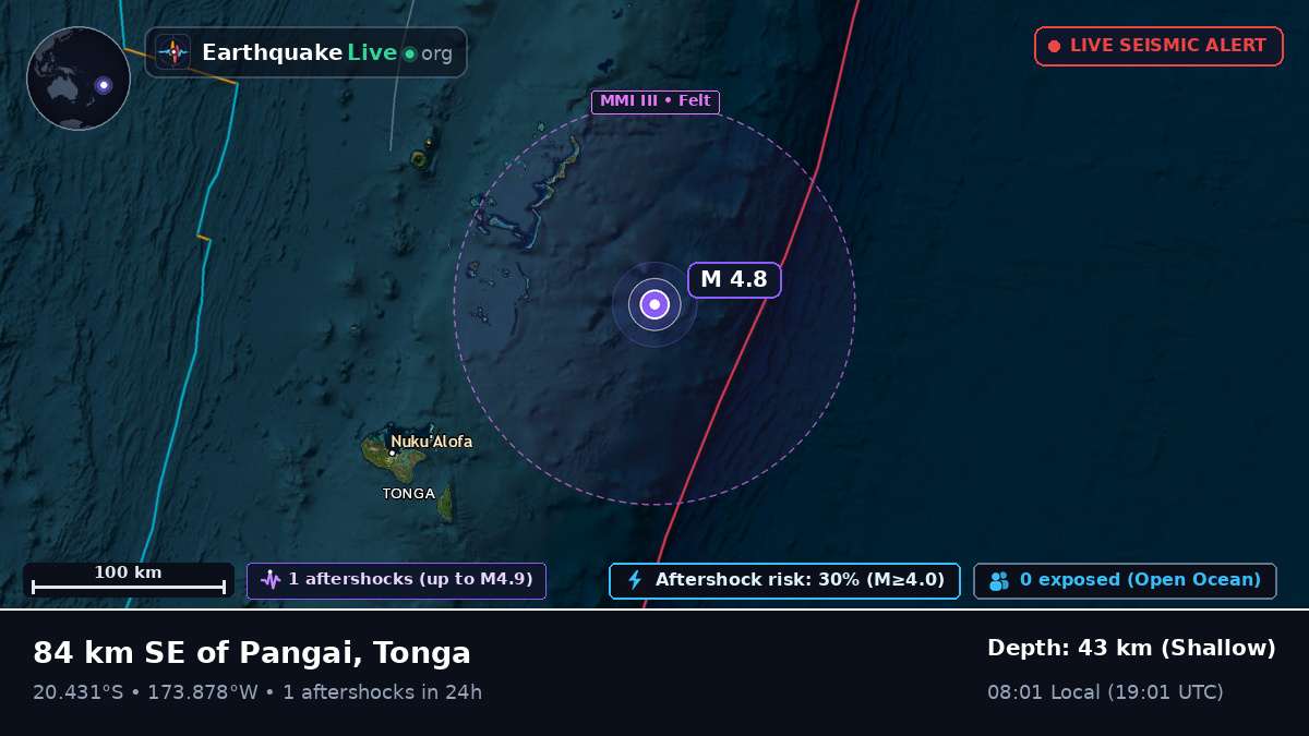 Off the coast of Nuku'alofa, Tonga