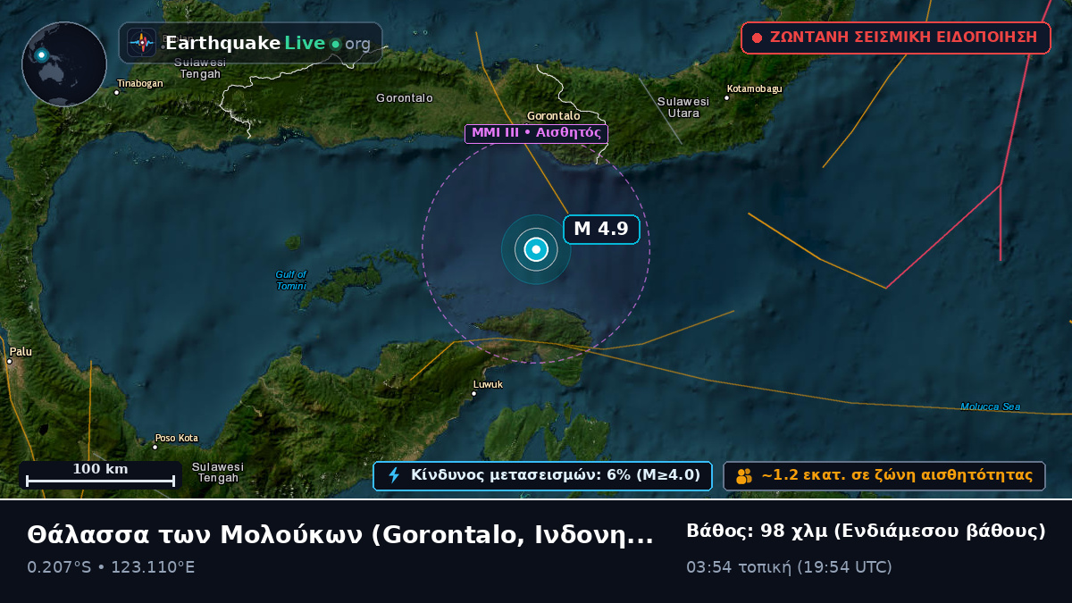Θάλασσα των Μολούκων (Ινδονησία)