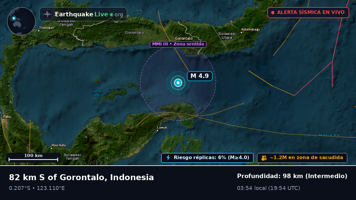 Mar de Molucas (Indonesia)