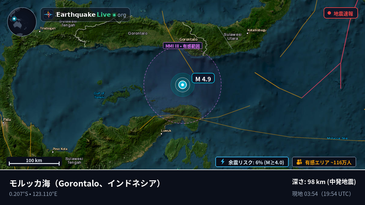 モルッカ海 (インドネシア)