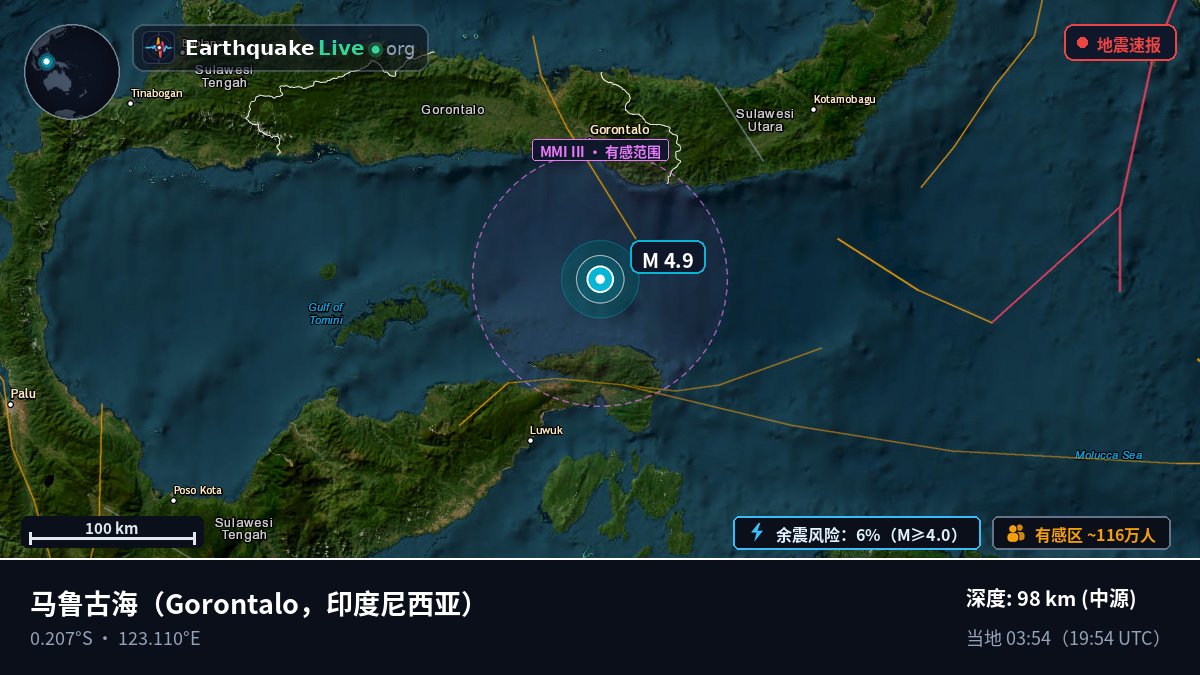 马鲁古海 (印度尼西亚)
