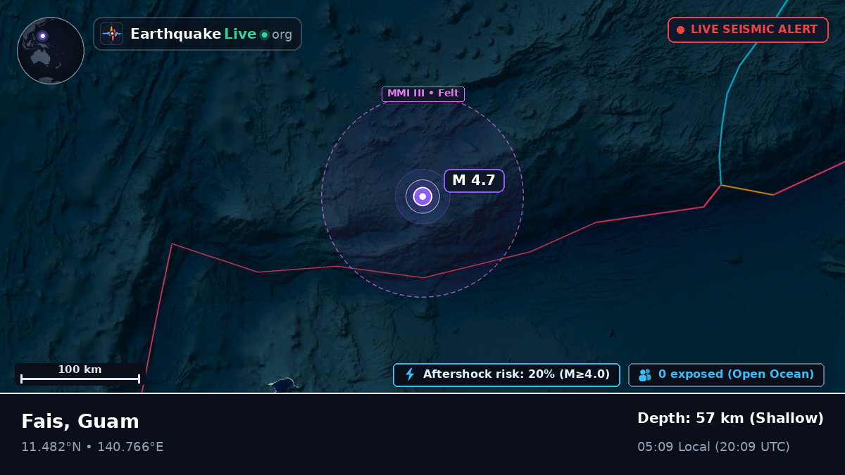 Philippine Sea (Guam)