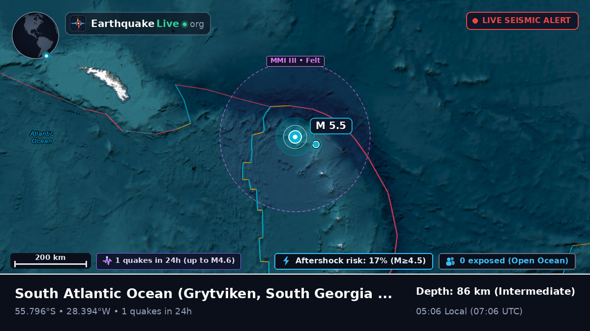 South Atlantic Ocean (South Georgia and the Islands)