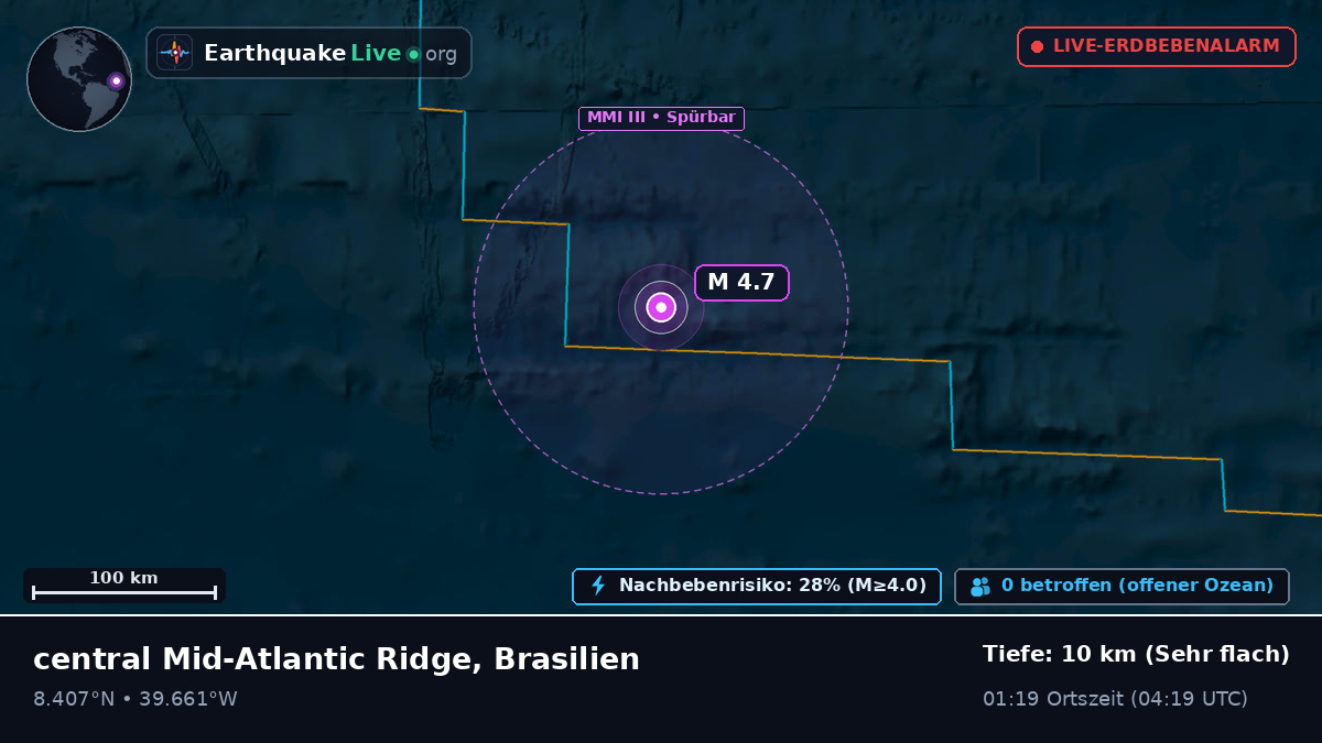 Nordatlantik (Brasilien)