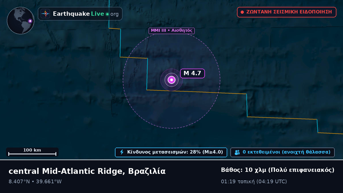 Βόρειος Ατλαντικός Ωκεανός (Βραζιλία)