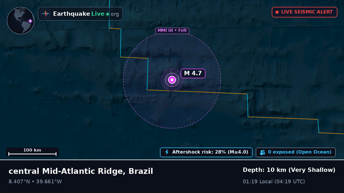 North Atlantic Ocean (Brazil)