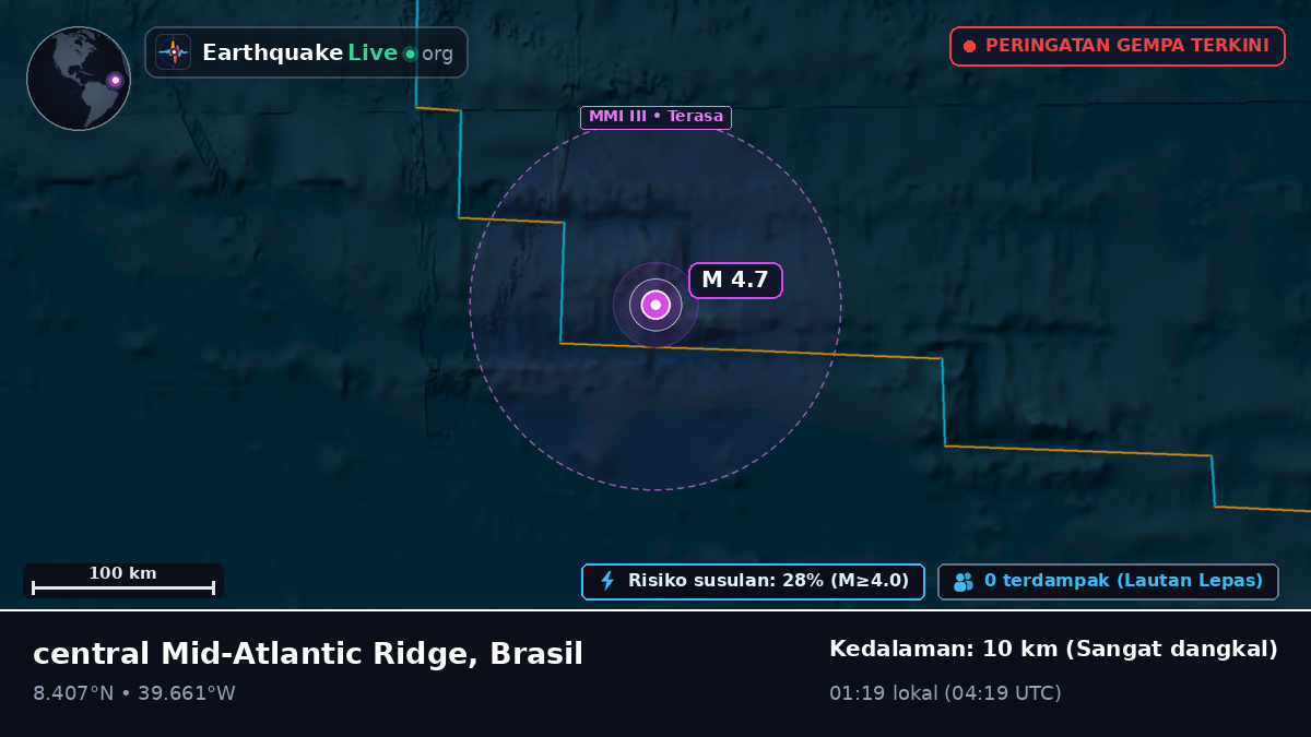 Samudra Atlantik Utara (Brasil)