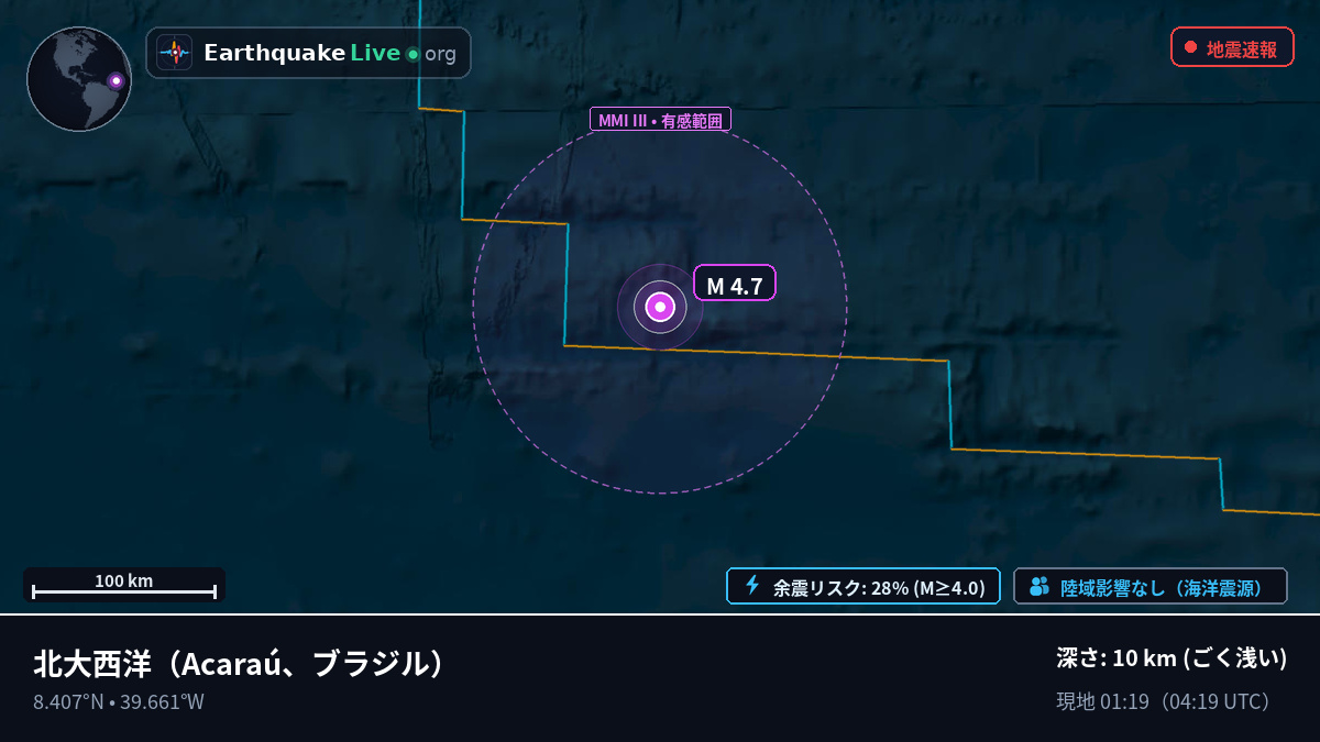 北大西洋 (ブラジル)