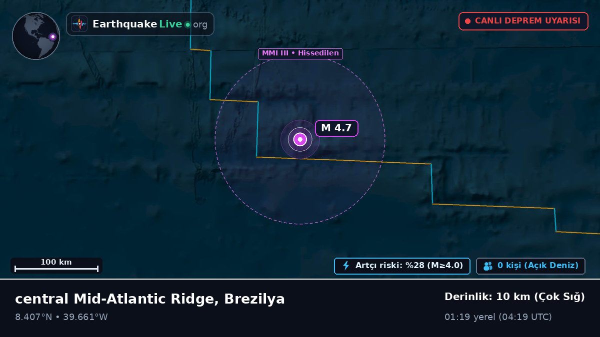 Kuzey Atlantik Okyanusu (Brezilya)