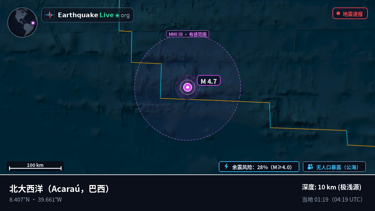 北大西洋 (巴西)