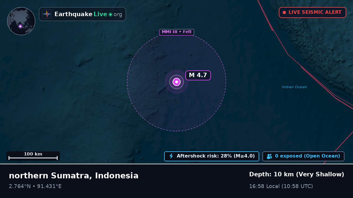 Indian Ocean (Indonesia)