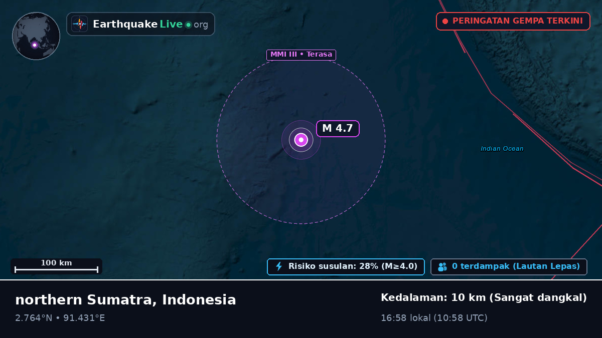 Samudra Hindia (Indonesia)