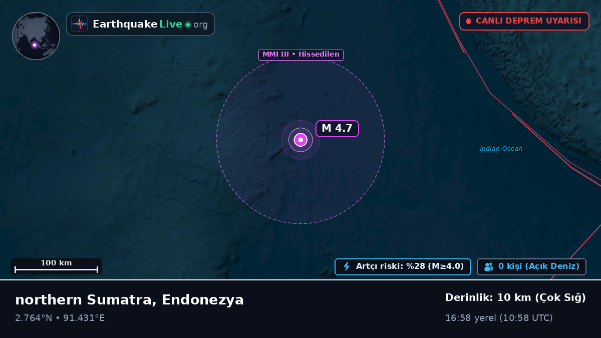 Hint Okyanusu (Endonezya)
