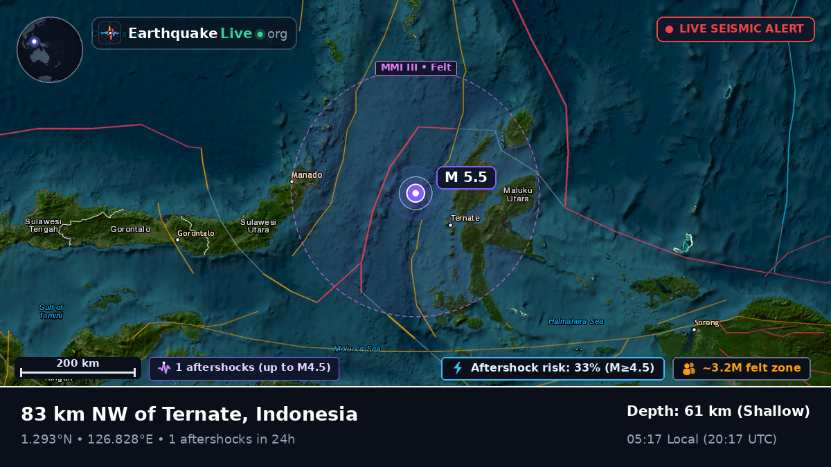 Molucca Sea (Indonesia)