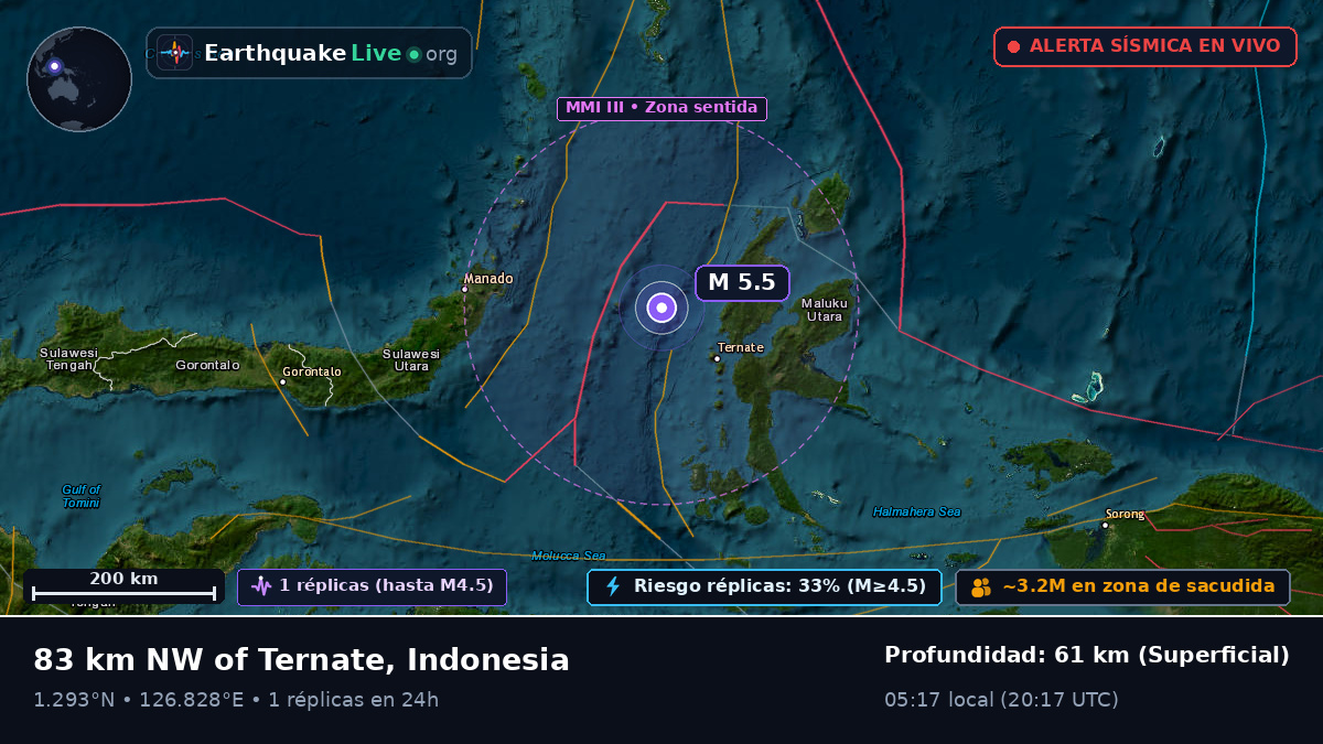 Mar de Molucas (Indonesia)