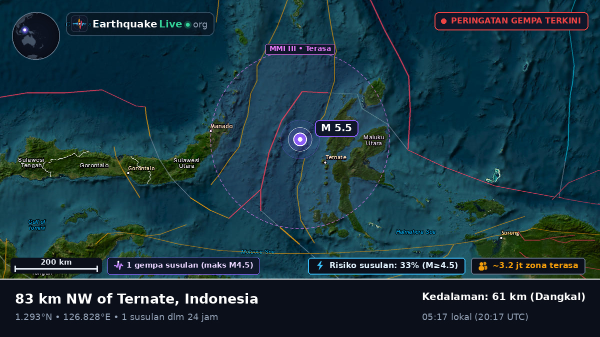 Laut Maluku (Indonesia)