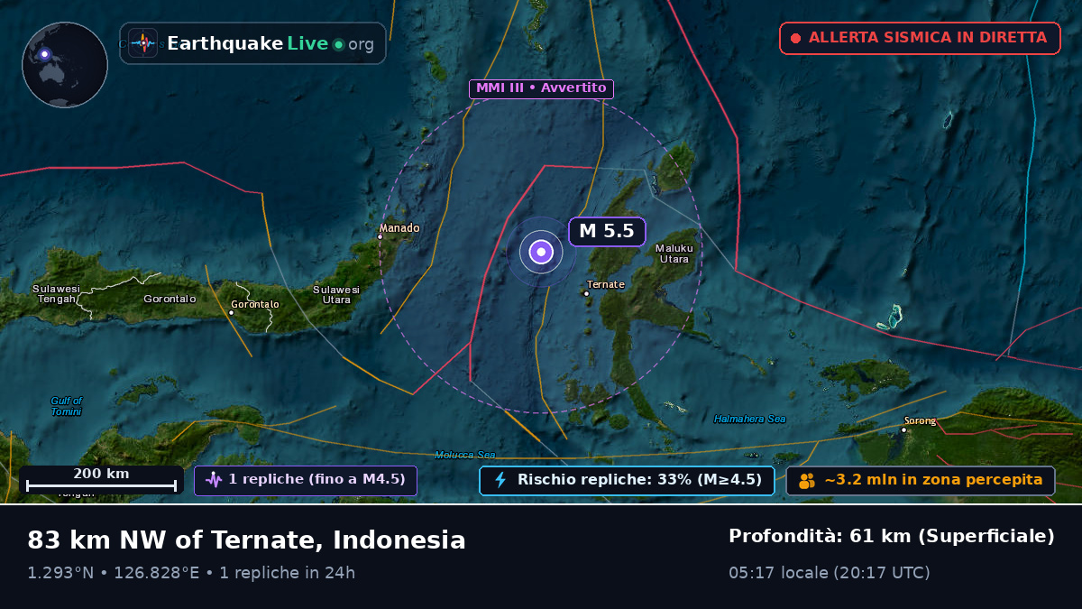 Mare delle Molucche (Indonesia)